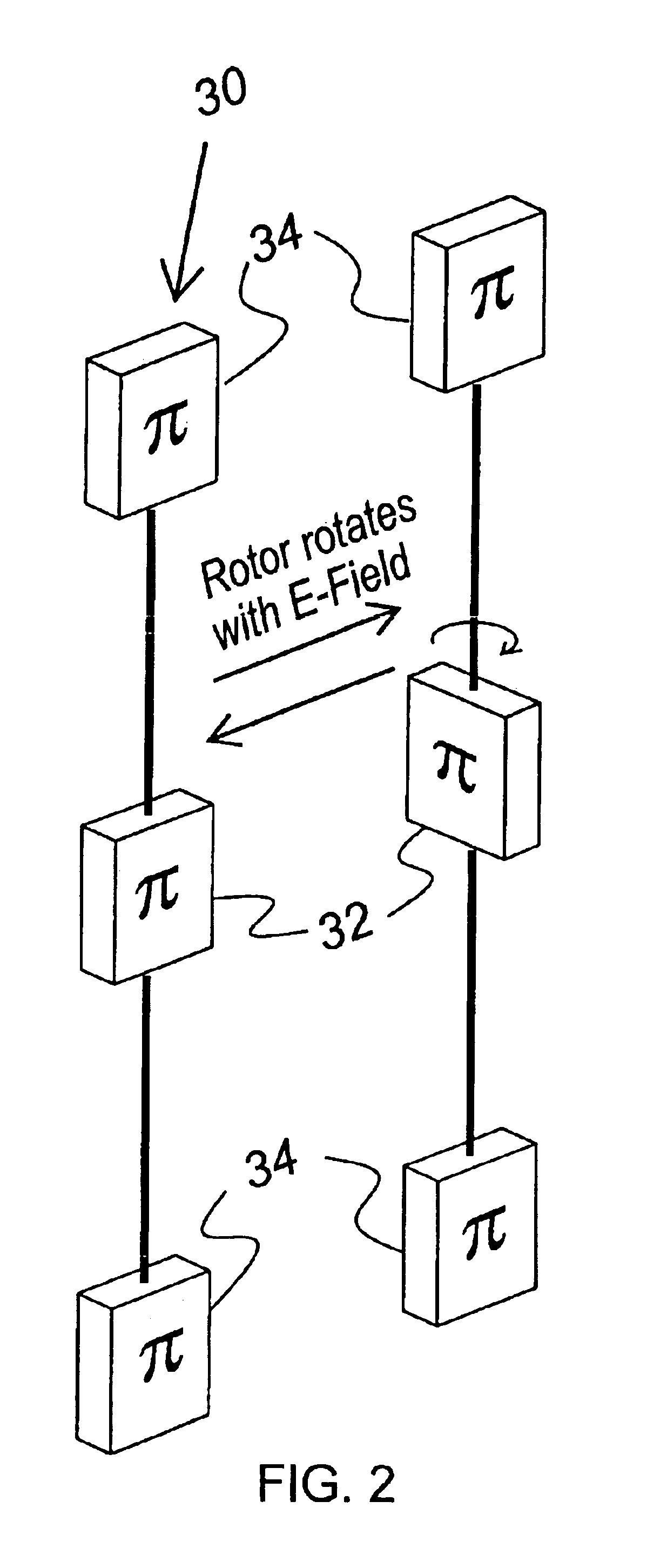 Bistable molecular mechanical devices with a middle rotating segment activated by an electric field for electronic switching, gating, and memory applications