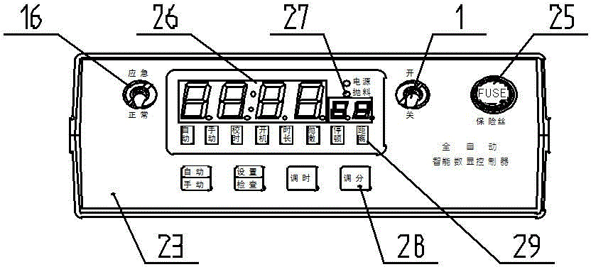 Digital display touch controller of full-automatic feeder