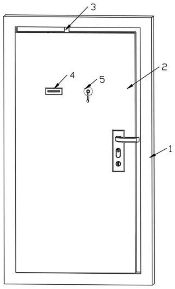 Household antitheft door reminding device