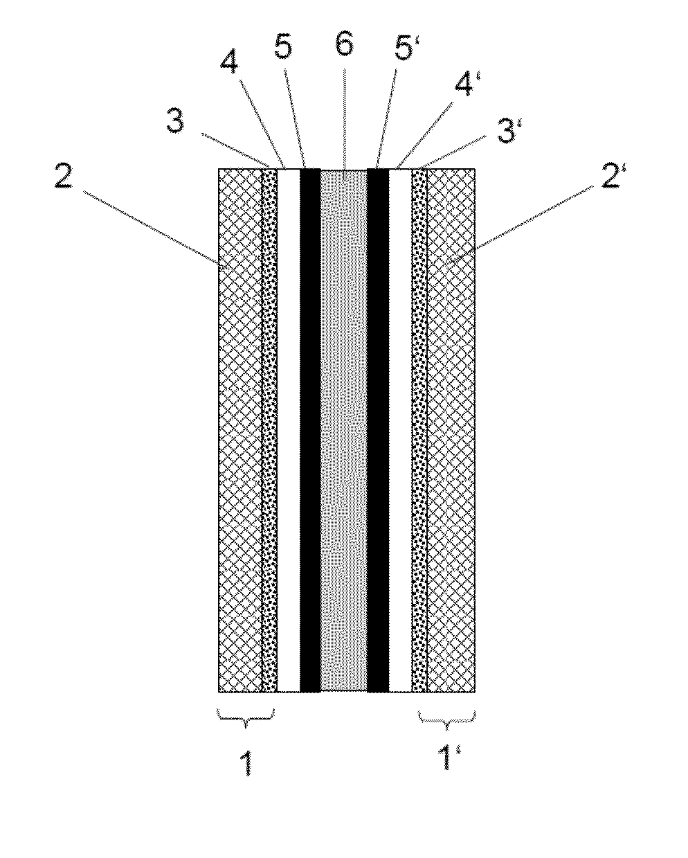 Barrier layer for corrosion protection in electrochemical devices