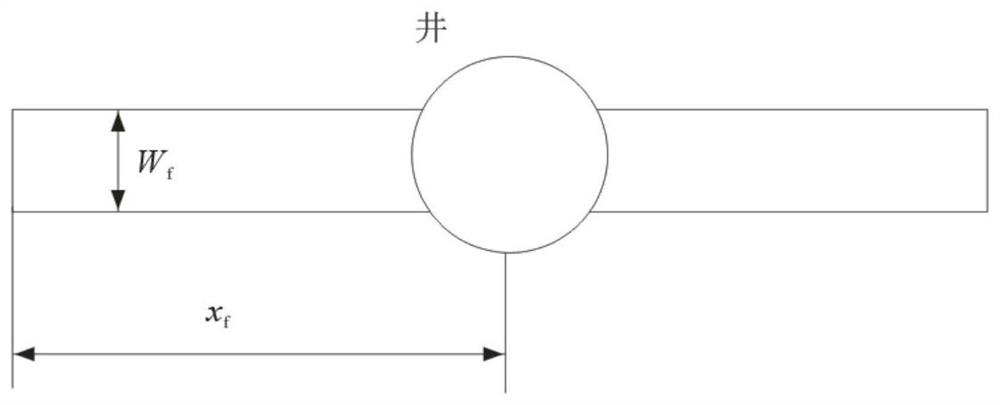 A Well Testing Analysis Method for Polymer Flooding Large Pore Reservoirs