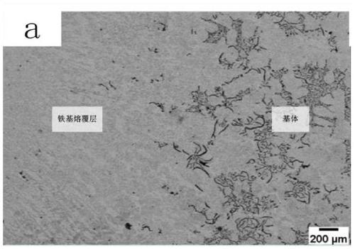 Preparation method of induction cladding coating for improving wear resistance of gray cast iron