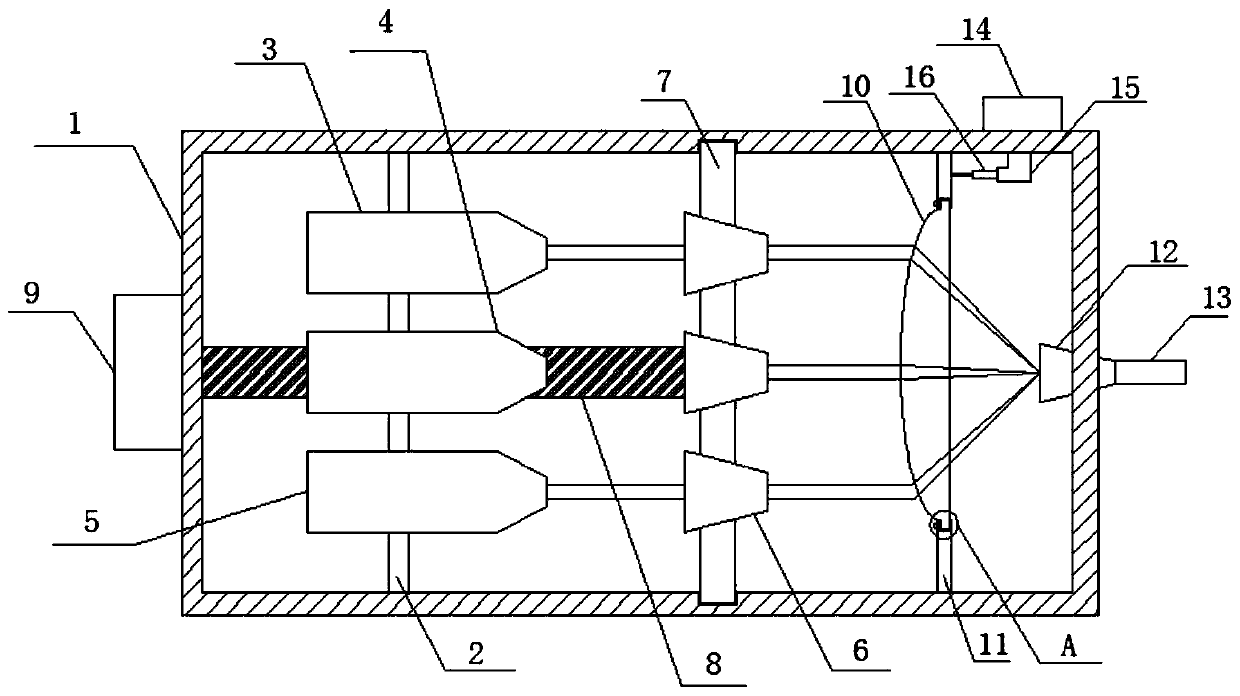 A three-way holmium laser