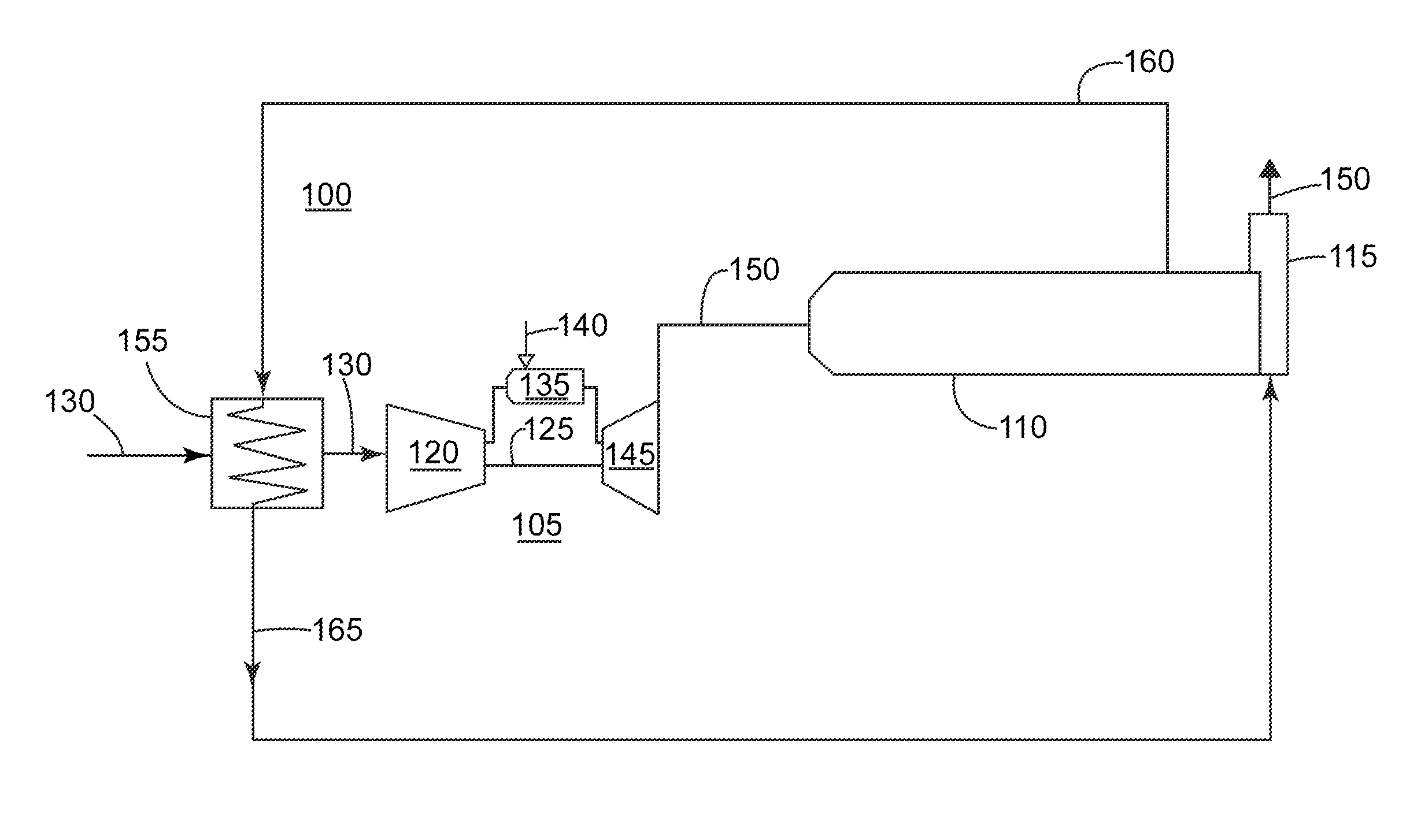 System for extending the turndown range of a turbomachine