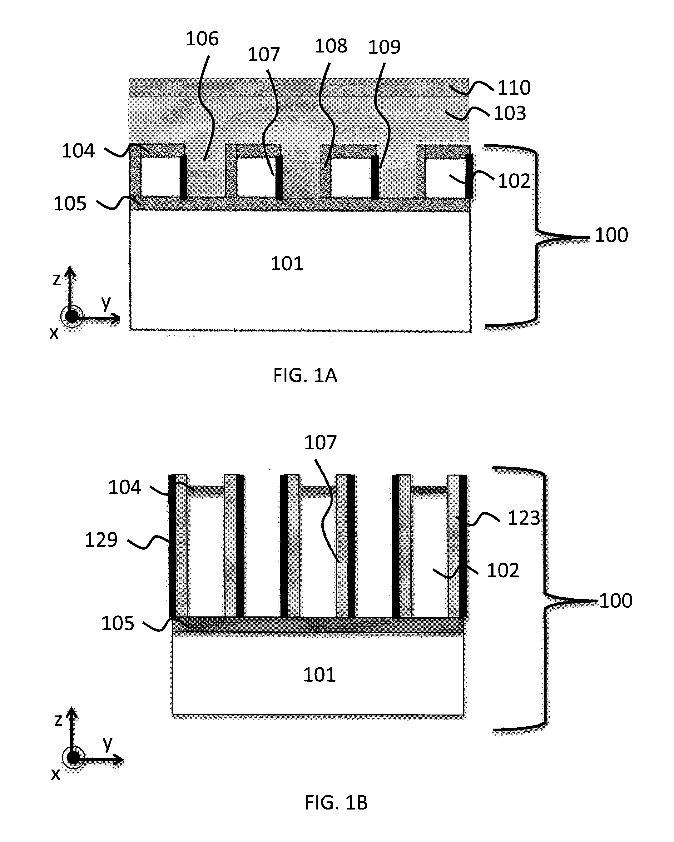 Method for forming a semiconductor device using selective epitaxy of group iii-nitride