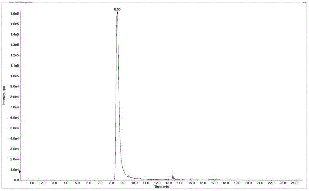 Method for detecting acid brilliant scarlet GR in paper packaging material for foods