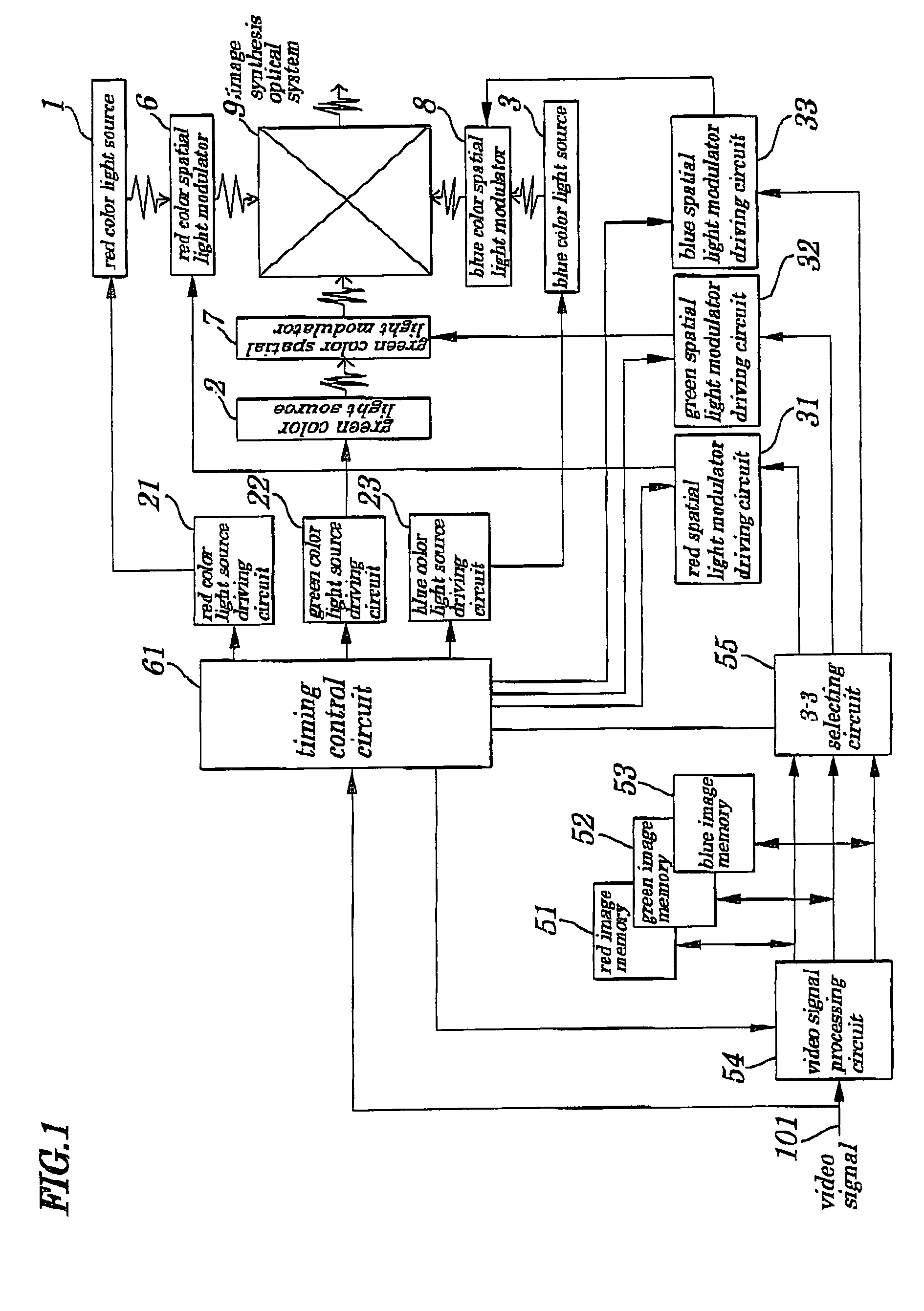 Video display device with spatial light modulator