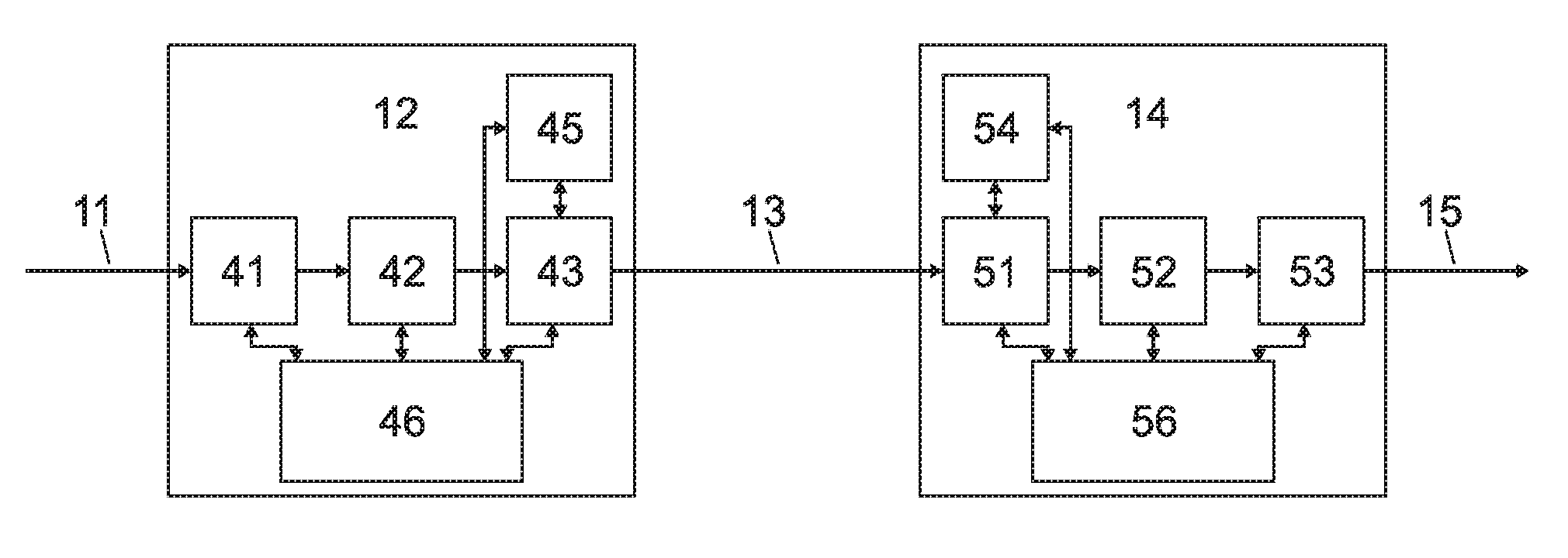 Rotating Data Transmission Device