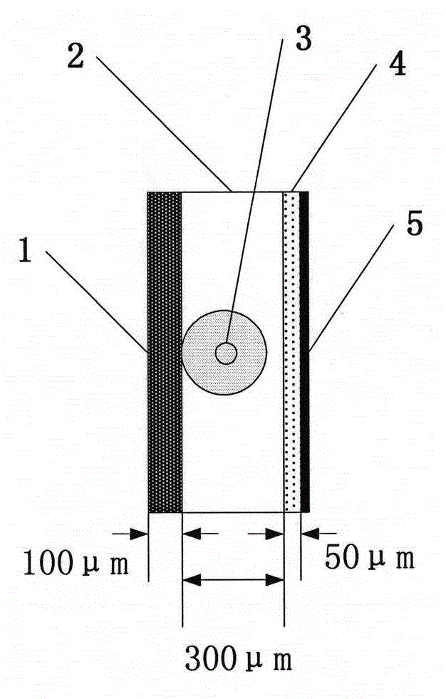 Sensing adhesive tape with high-temperature strain detecting function