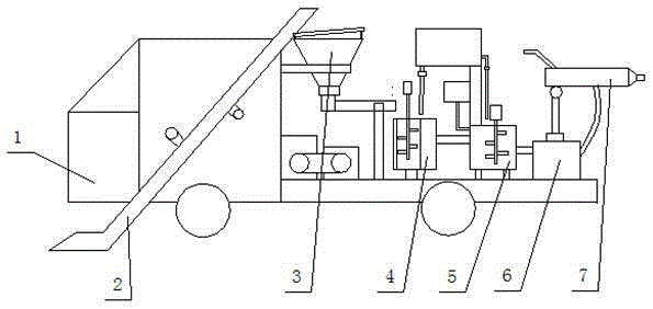 A multifunctional pesticide spraying vehicle