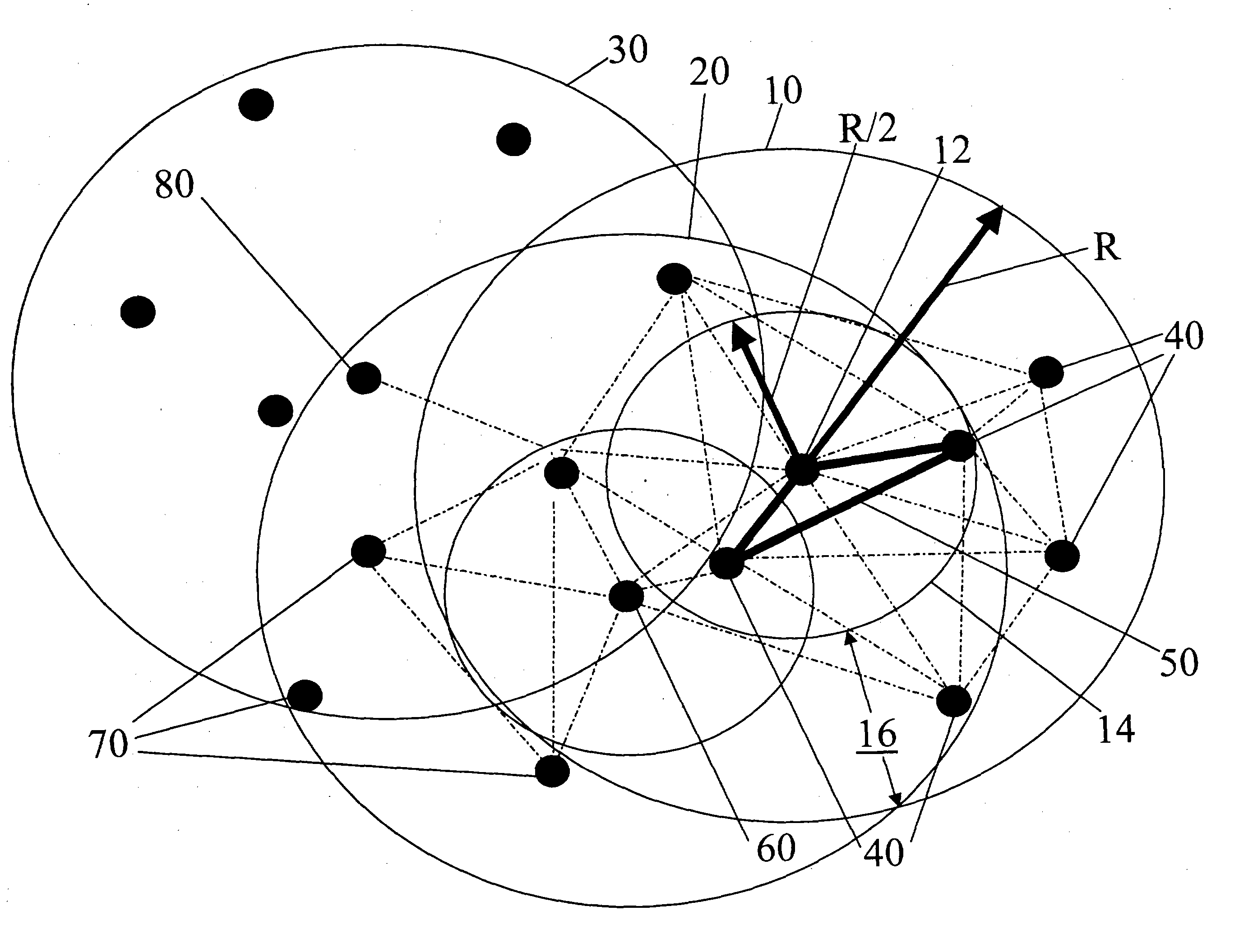 Method for rigid body discovery and peer-to-peer ranging in a scatternet and communications node