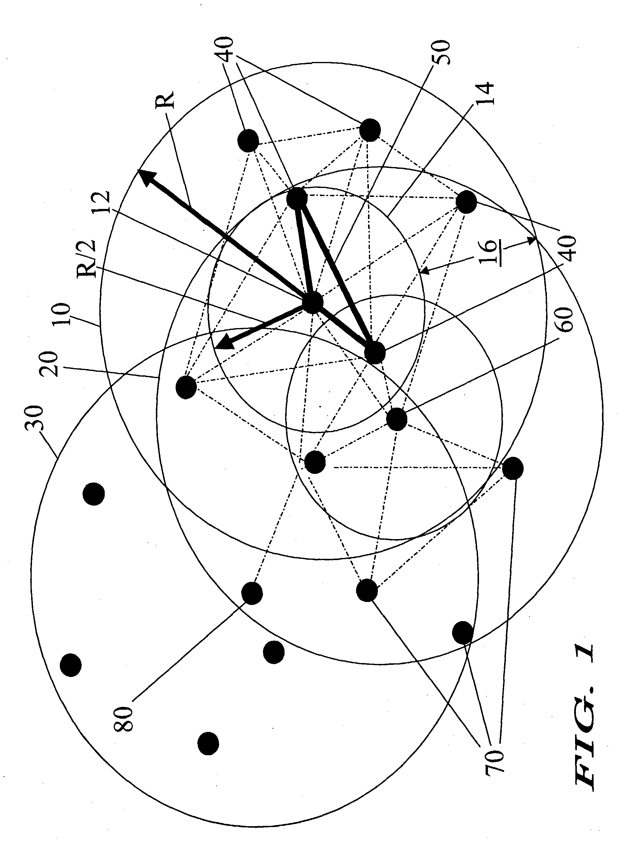 Method for rigid body discovery and peer-to-peer ranging in a scatternet and communications node