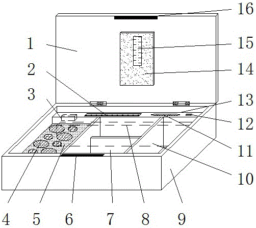 Nursing box for medical treatment