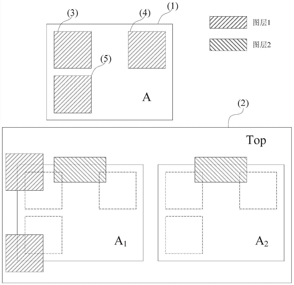 A Hierarchical Antenna Inspection Method for Integrated Circuit Layout Verification