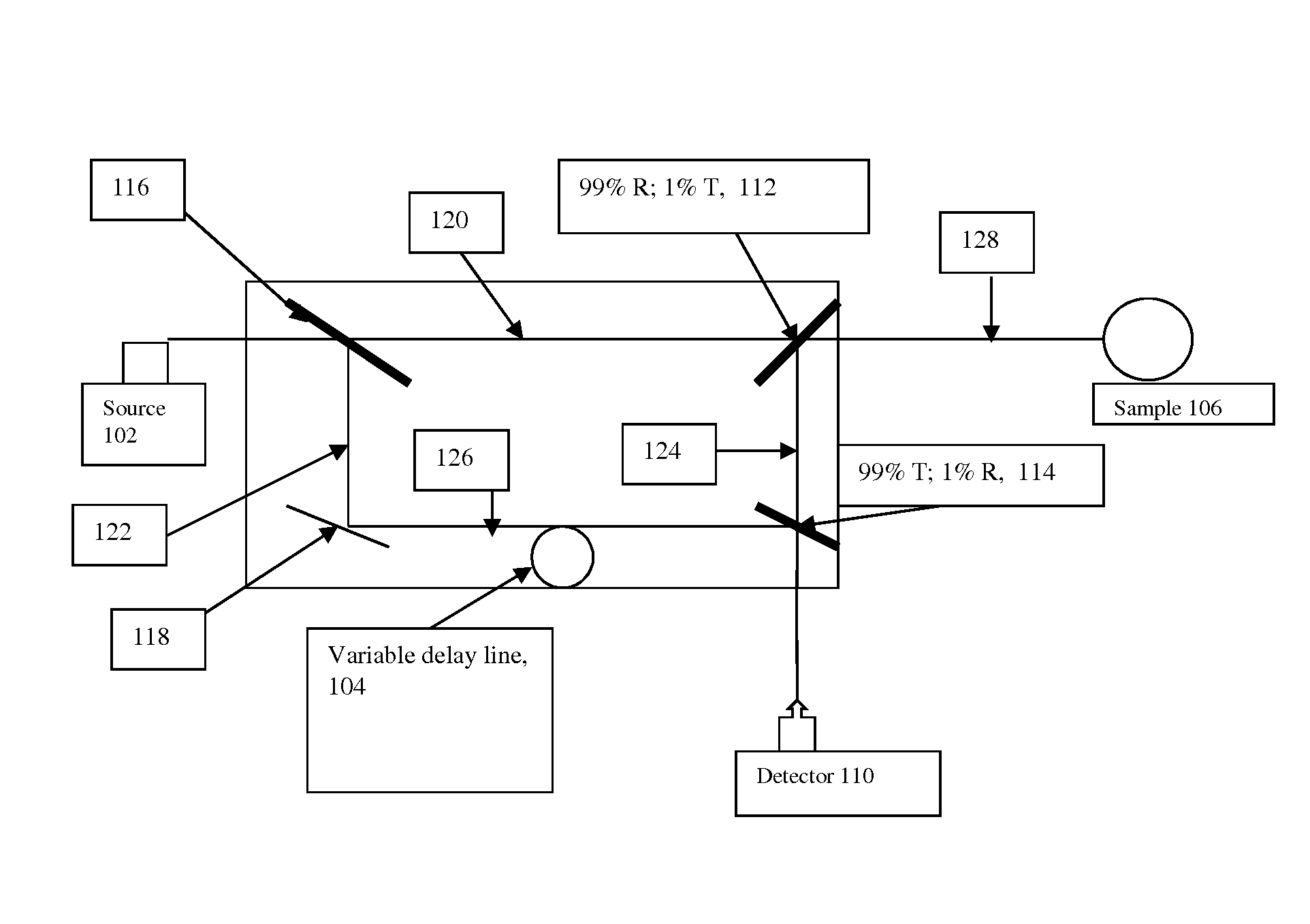 Grating Light Valve Based Optical Coherence Tomography