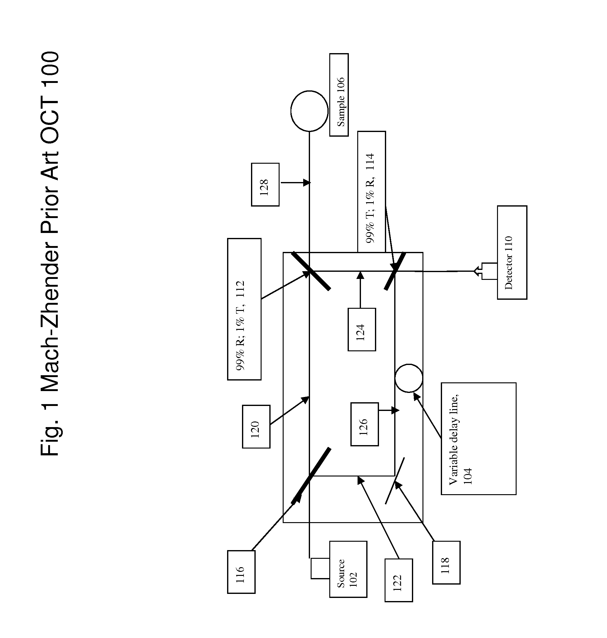 Grating Light Valve Based Optical Coherence Tomography