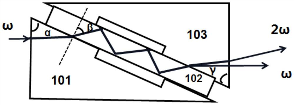 Multi-pass prism coupler utilizing total internal reflection angle