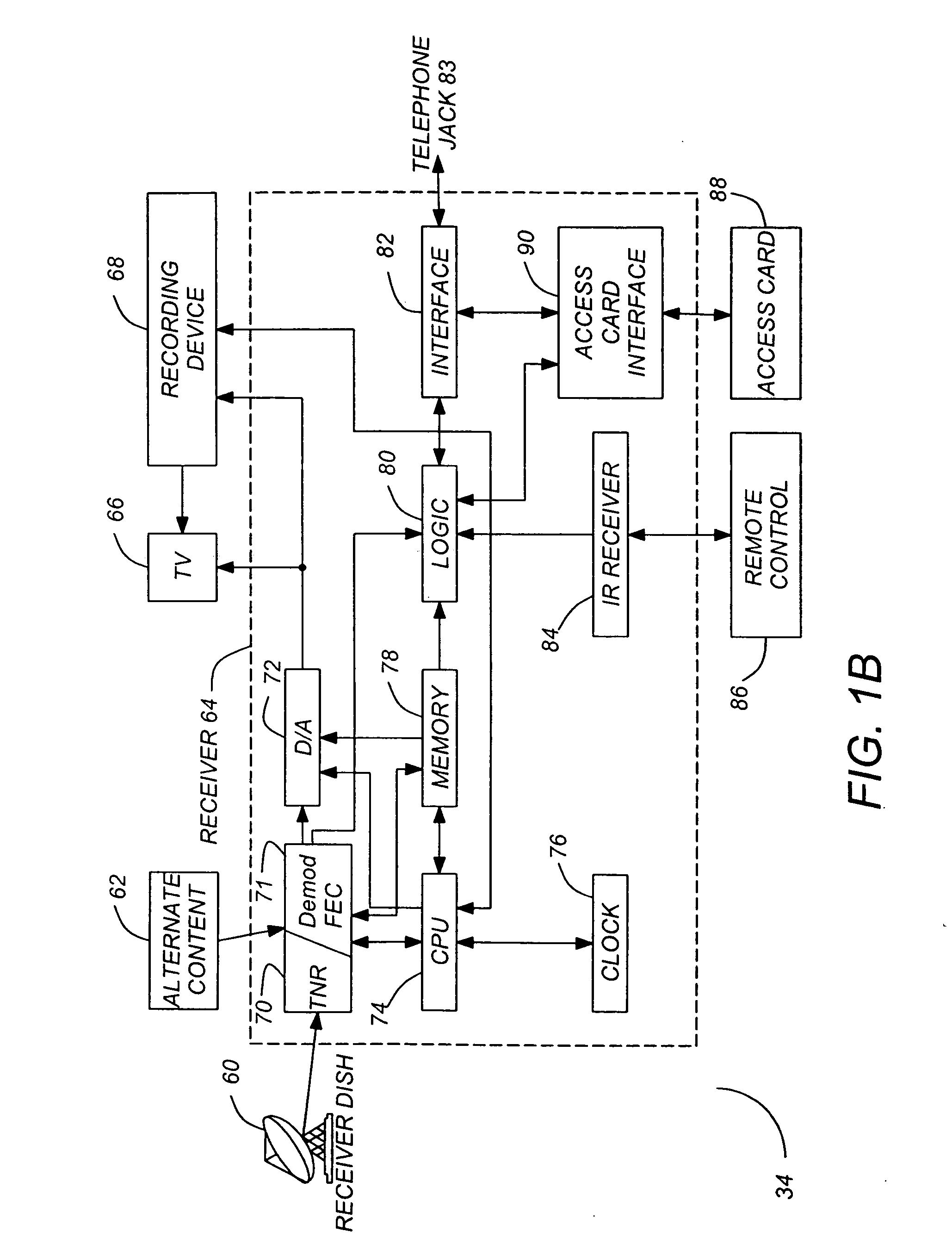 Methods and apparatuses for minimizing co-channel interference