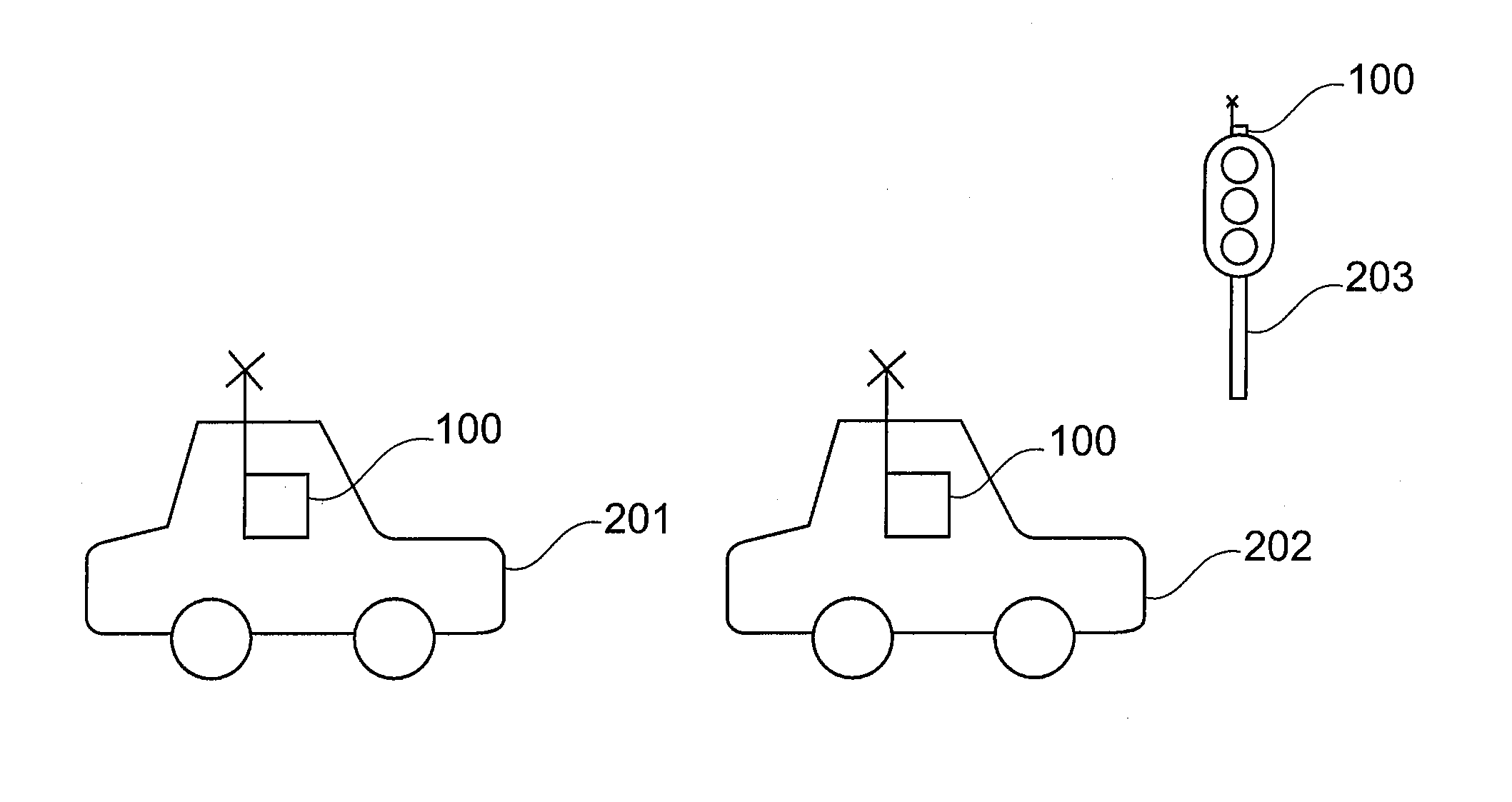 C2x communication with reduced data volume