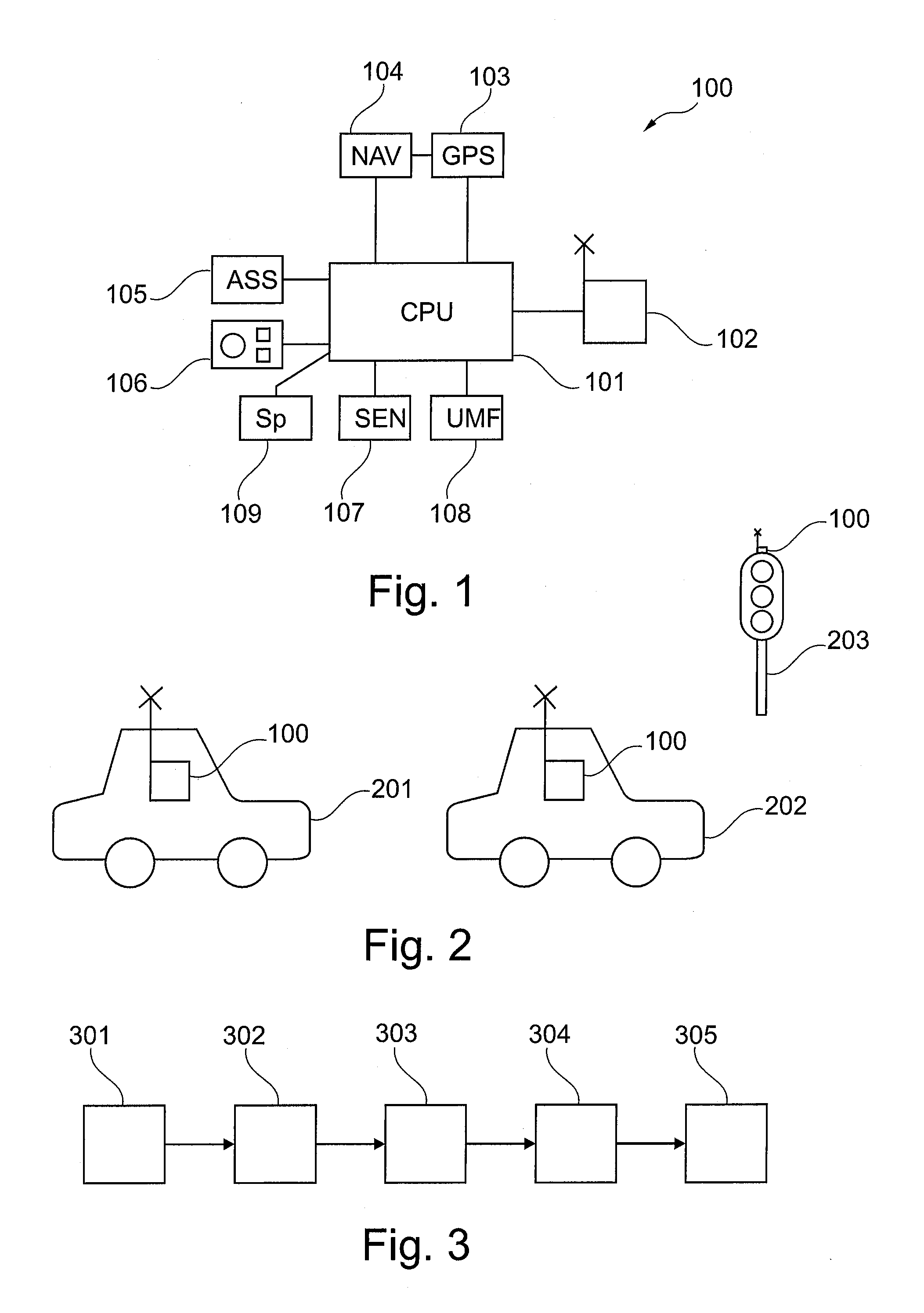 C2x communication with reduced data volume