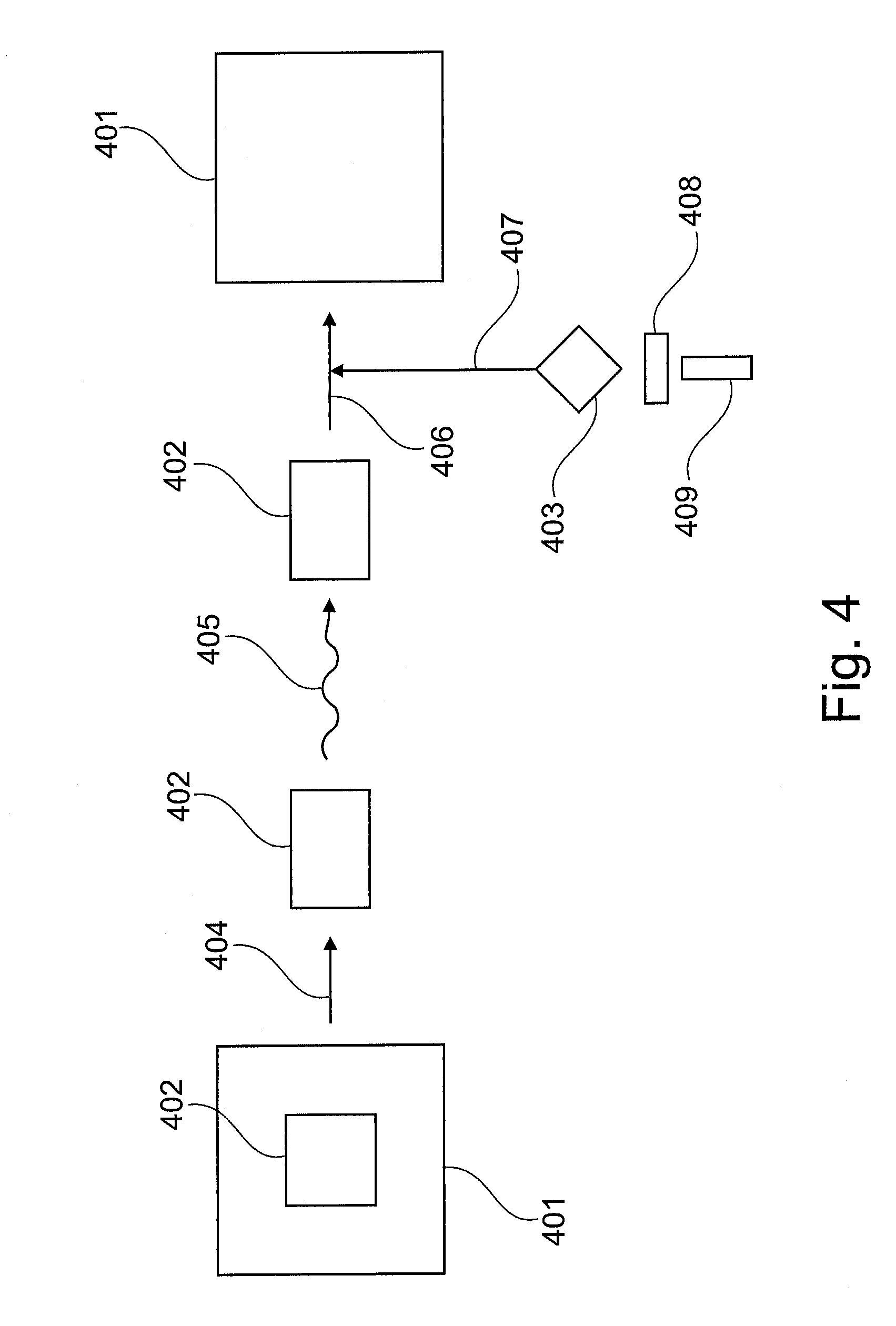 C2x communication with reduced data volume