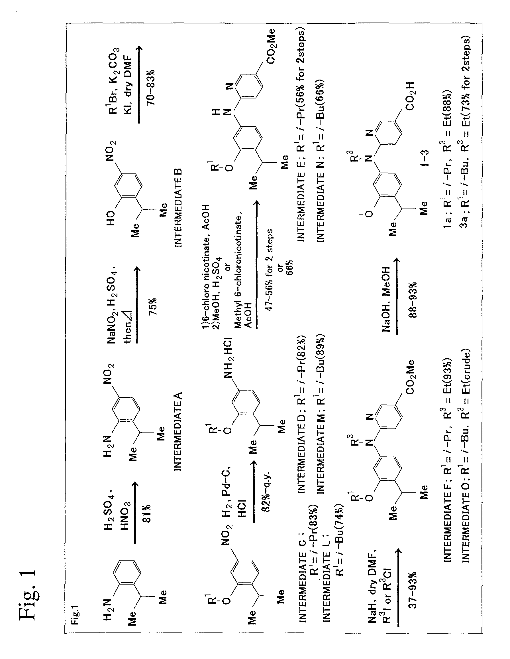 Rexinoid compound having alkoxy group