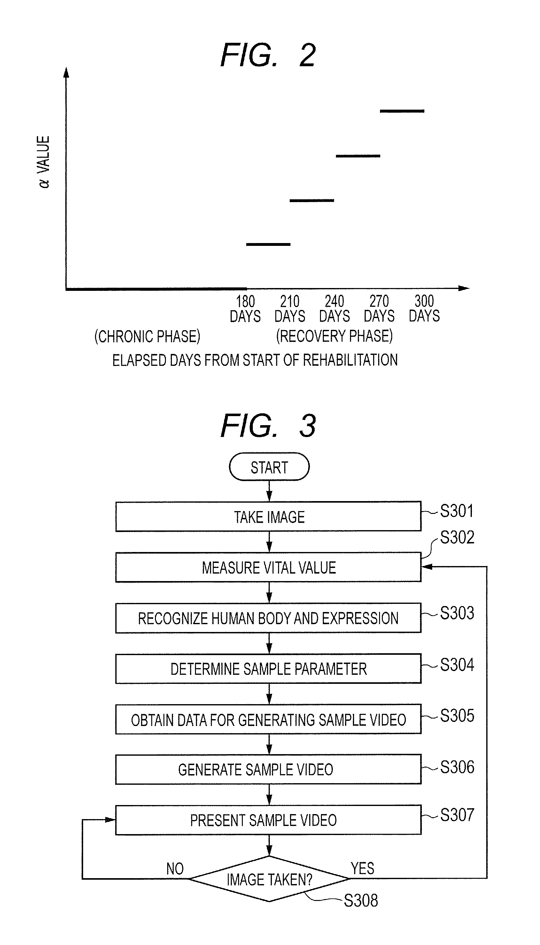 Video generating apparatus and method