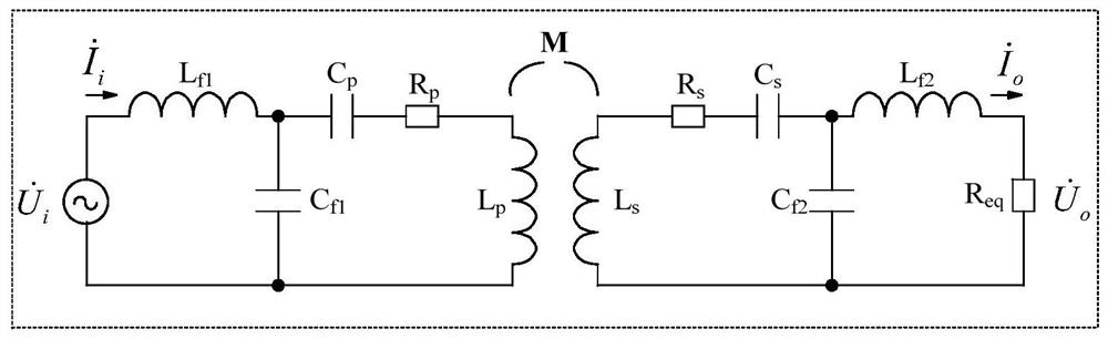 A wireless power transmission single bridge power circuit and its impedance adjustment method