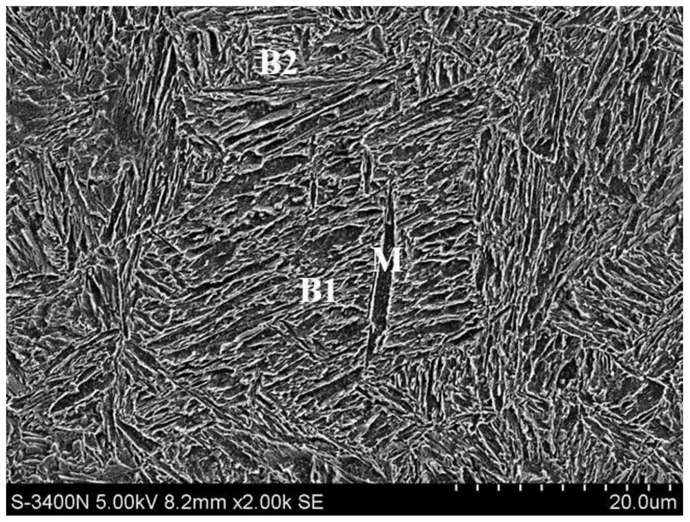 Medium-carbon silicon-manganese low alloy steel heat treatment process based on carbon partitioning and two-step isothermal quenching