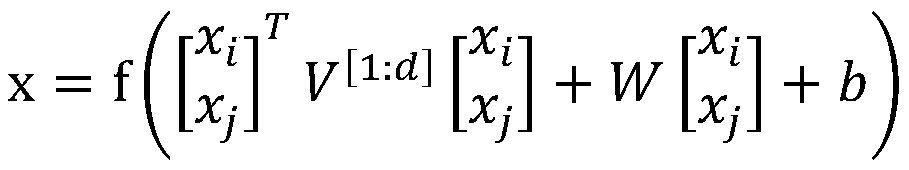 An Implicit Discourse Relationship Analysis Method Based on Recurrent Neural Network