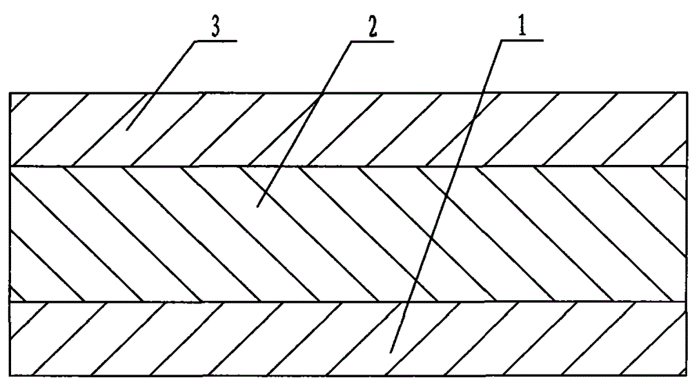 Manufacturing method of printing and dyeing wastewater filter material