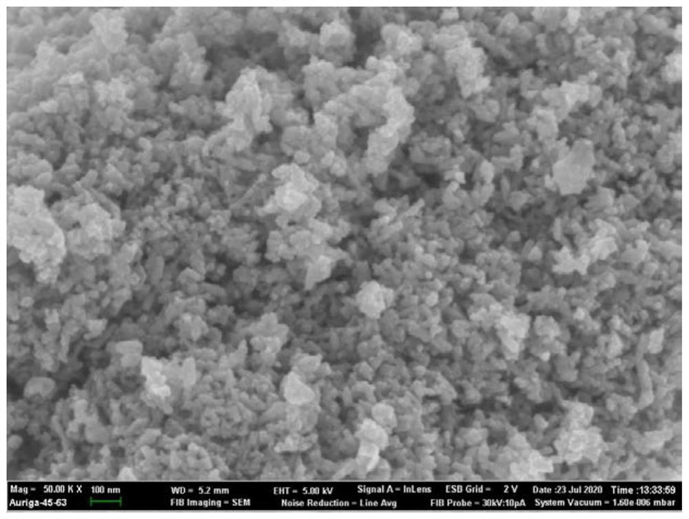 Electrochemical recycling method for indium gallium zinc oxide target material