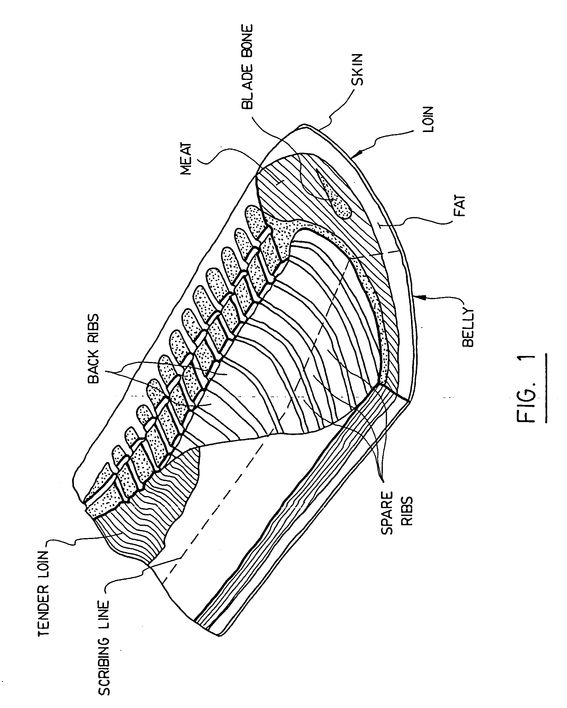 Loin puller with two separate cutting blades