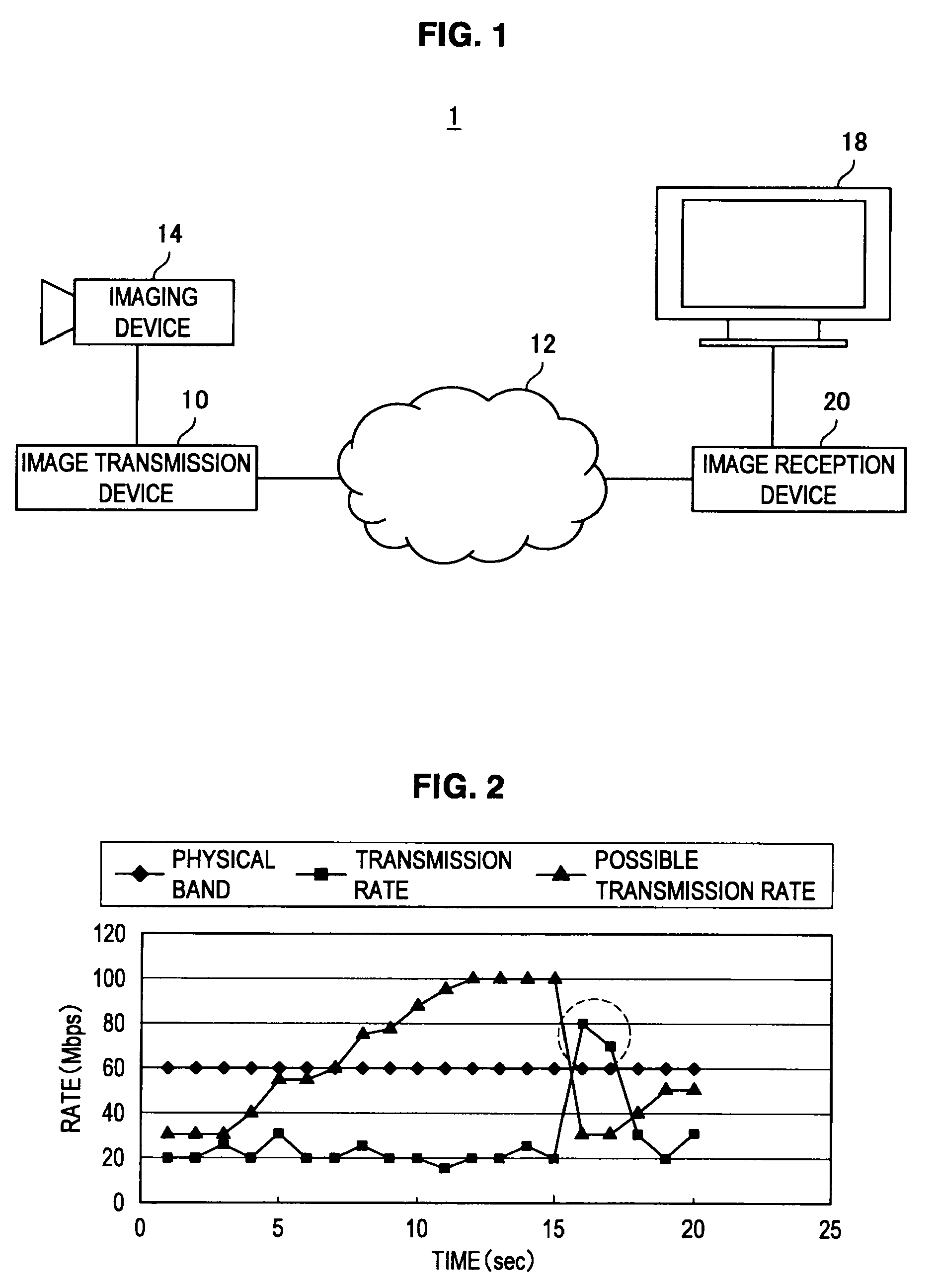 Communication apparatus, communication system, program and communication method