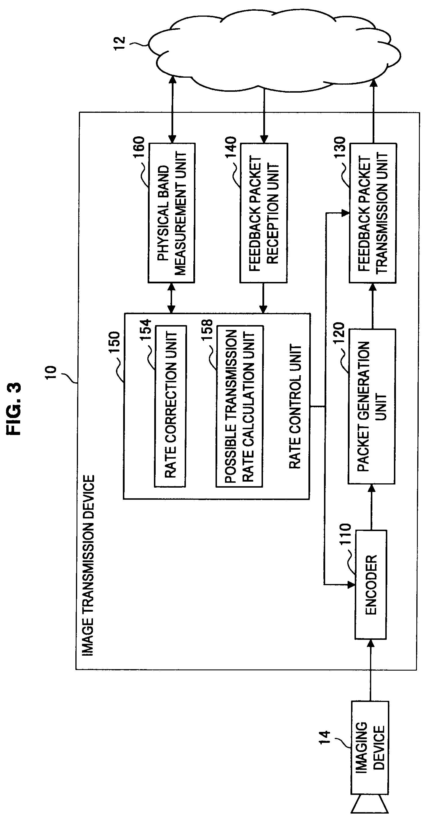 Communication apparatus, communication system, program and communication method