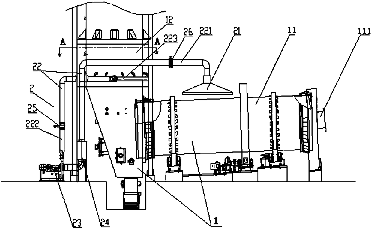 Hot air self-recovery incinerator device