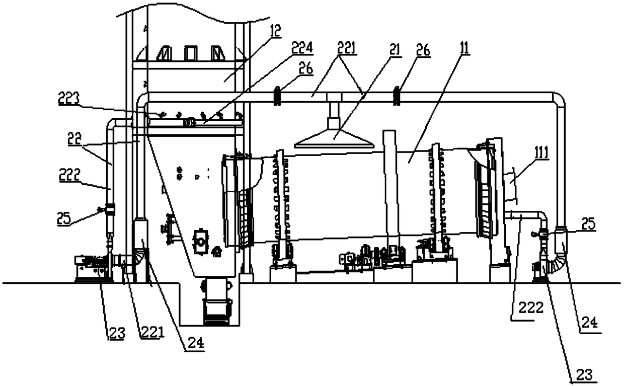 Hot air self-recovery incinerator device