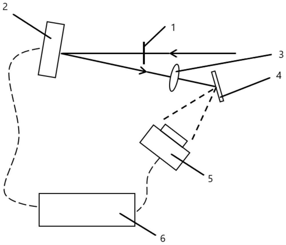 Scattered light focusing method based on spatial light modulation and neural network