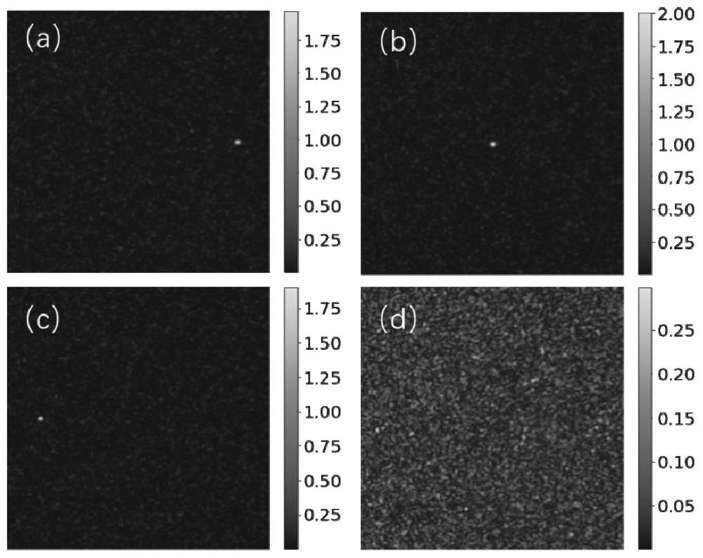 Scattered light focusing method based on spatial light modulation and neural network