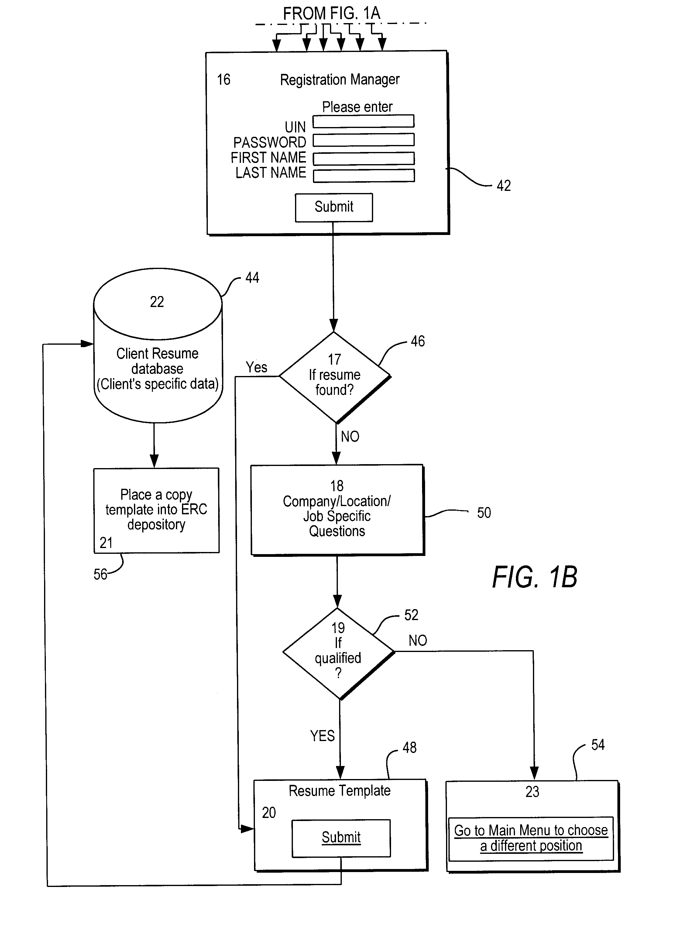 Employment sourcing system