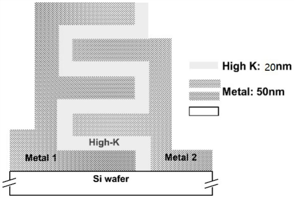 3D multilayer supercapacitor with high dielectric constant and high power density and micromachining method