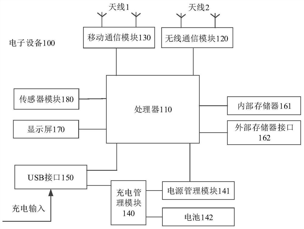 Pixel position determination method and device, electronic equipment, storage medium