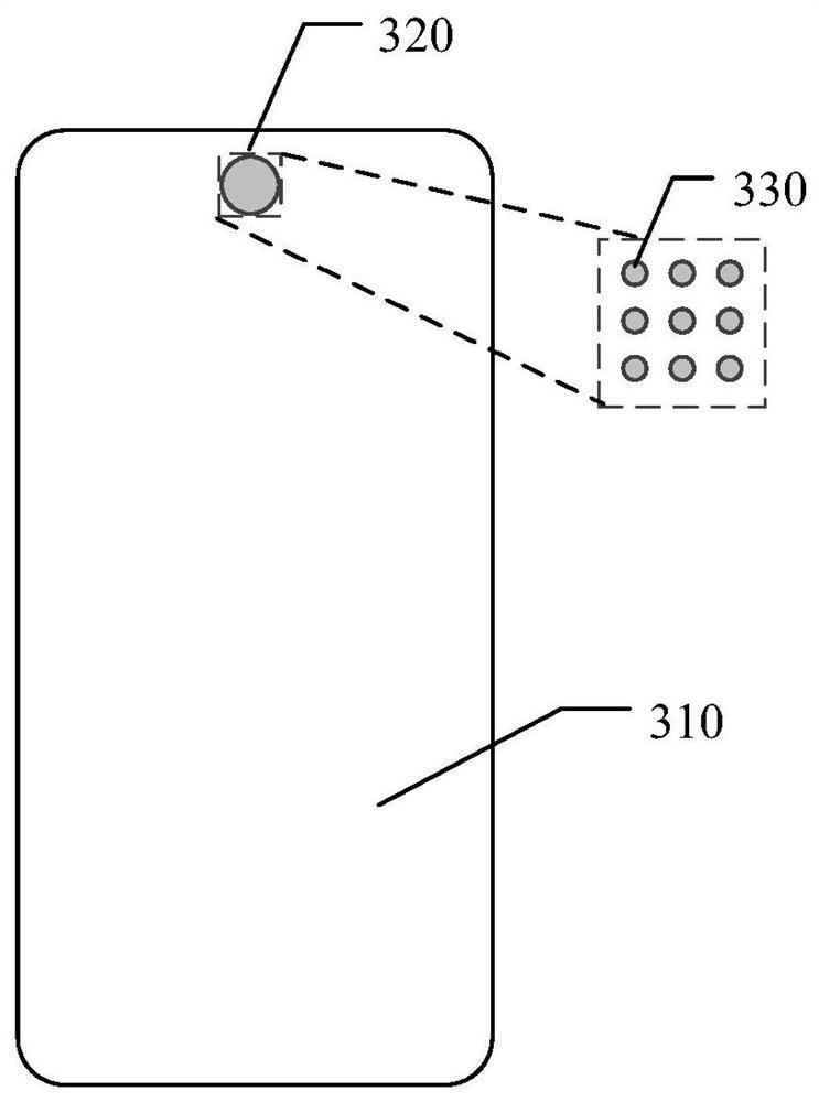 Pixel position determination method and device, electronic equipment, storage medium