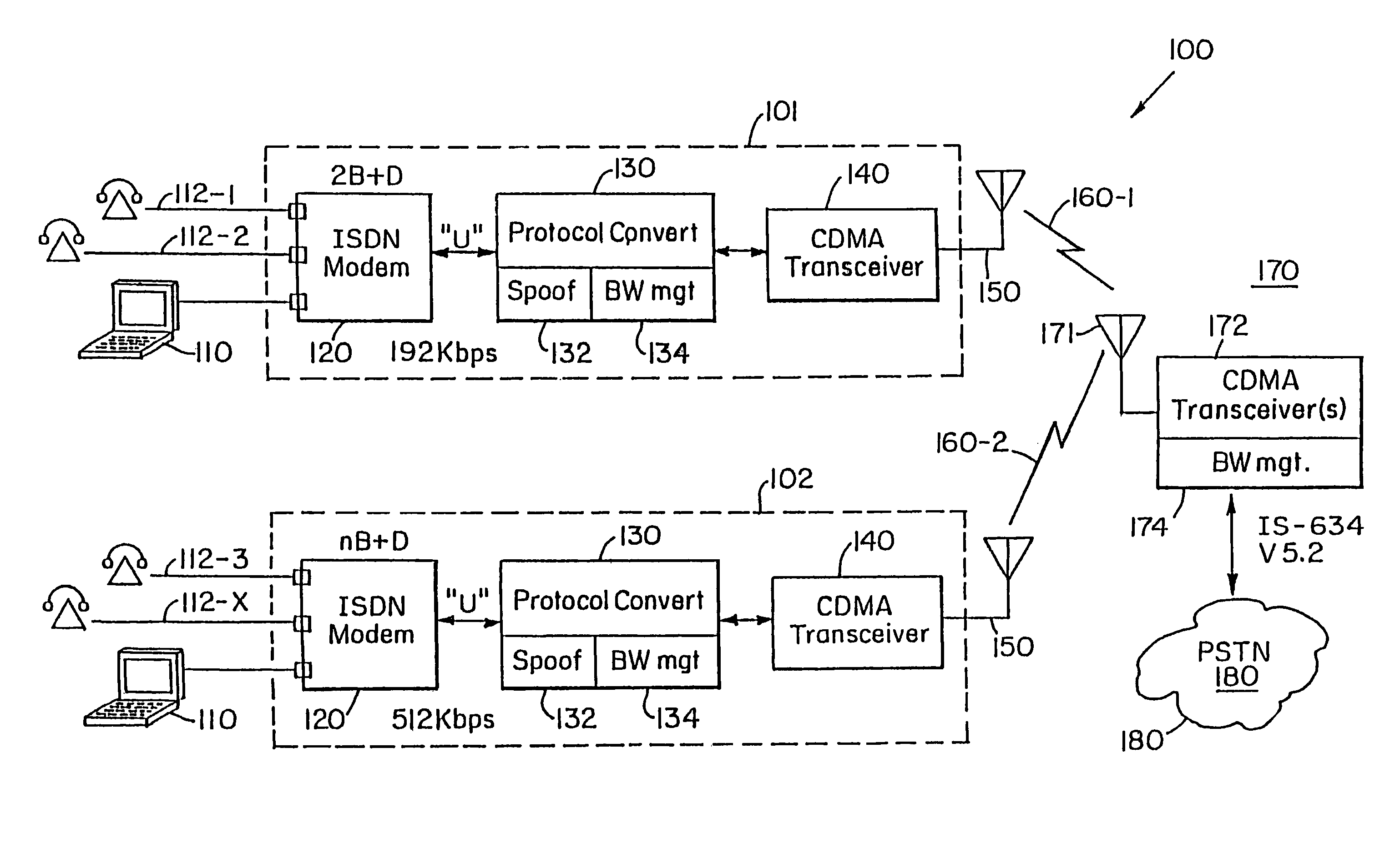 Dynamic bandwidth allocation to transmit a wireless protocol across a code division multiple access (CDMA) radio link