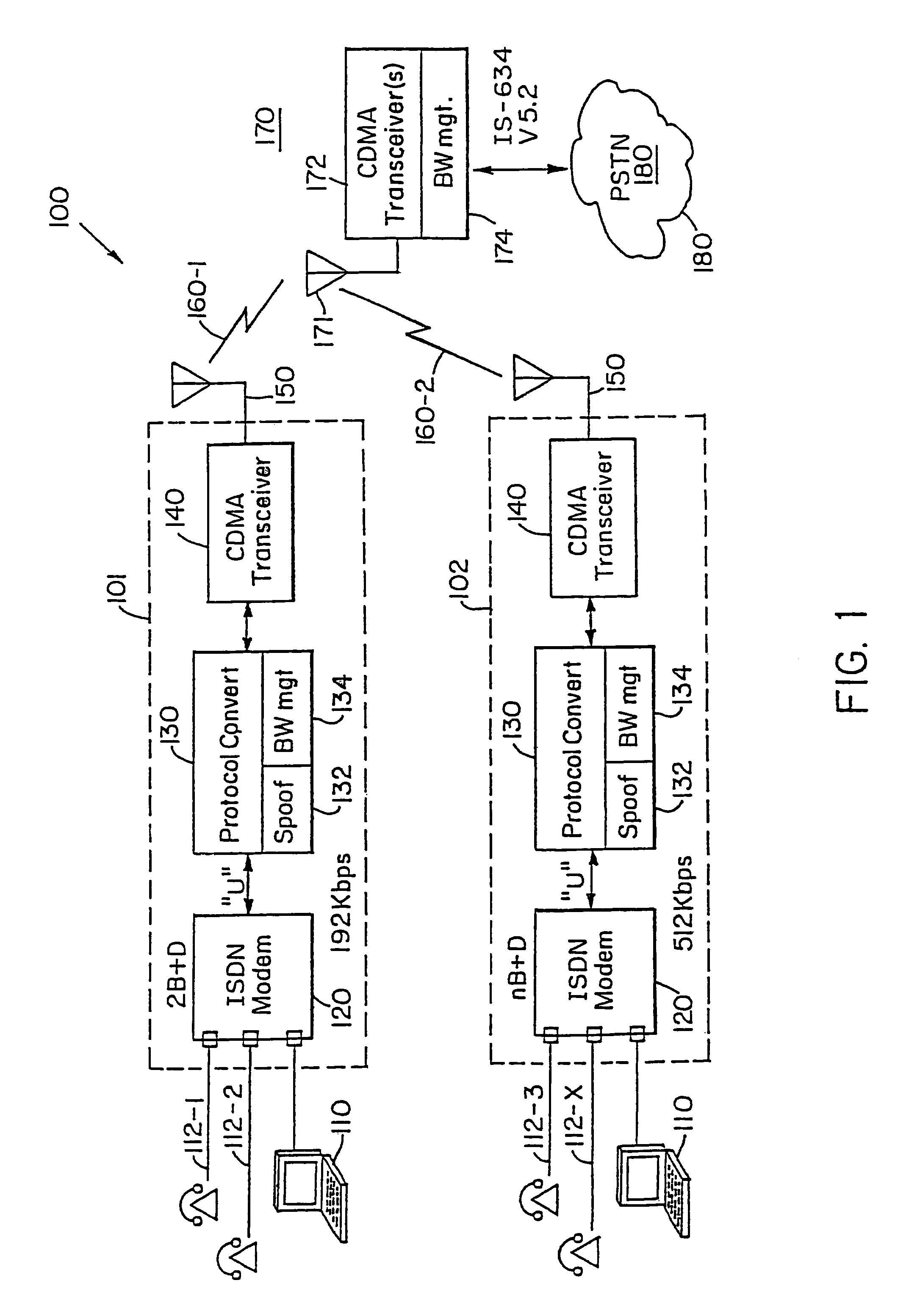 Dynamic bandwidth allocation to transmit a wireless protocol across a code division multiple access (CDMA) radio link