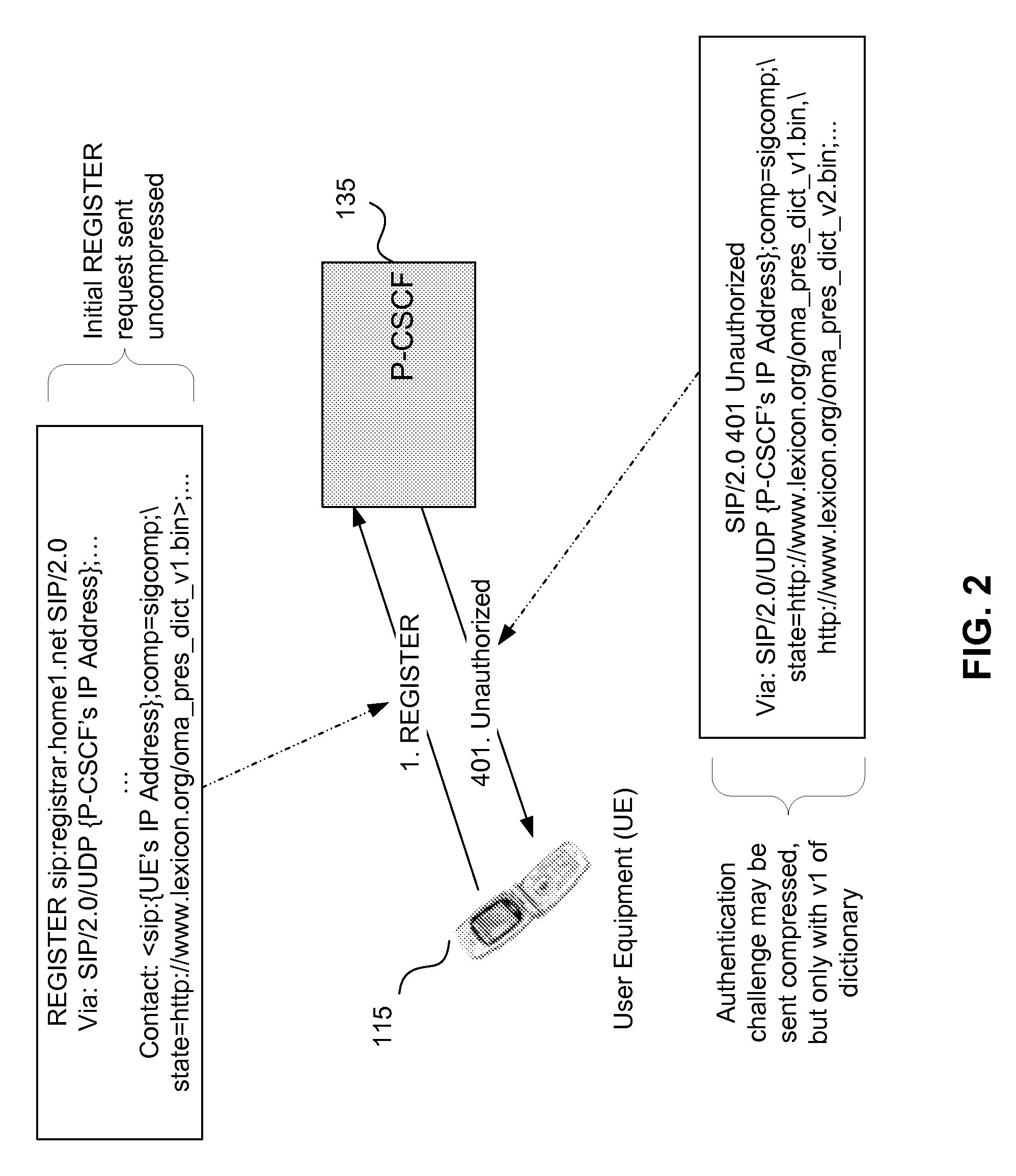 Optimizing static dictionary usage for signal compression and for hypertext transfer protocol compression in a wireless network