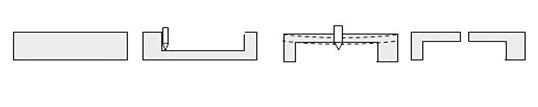 Processing method of glass fibre board