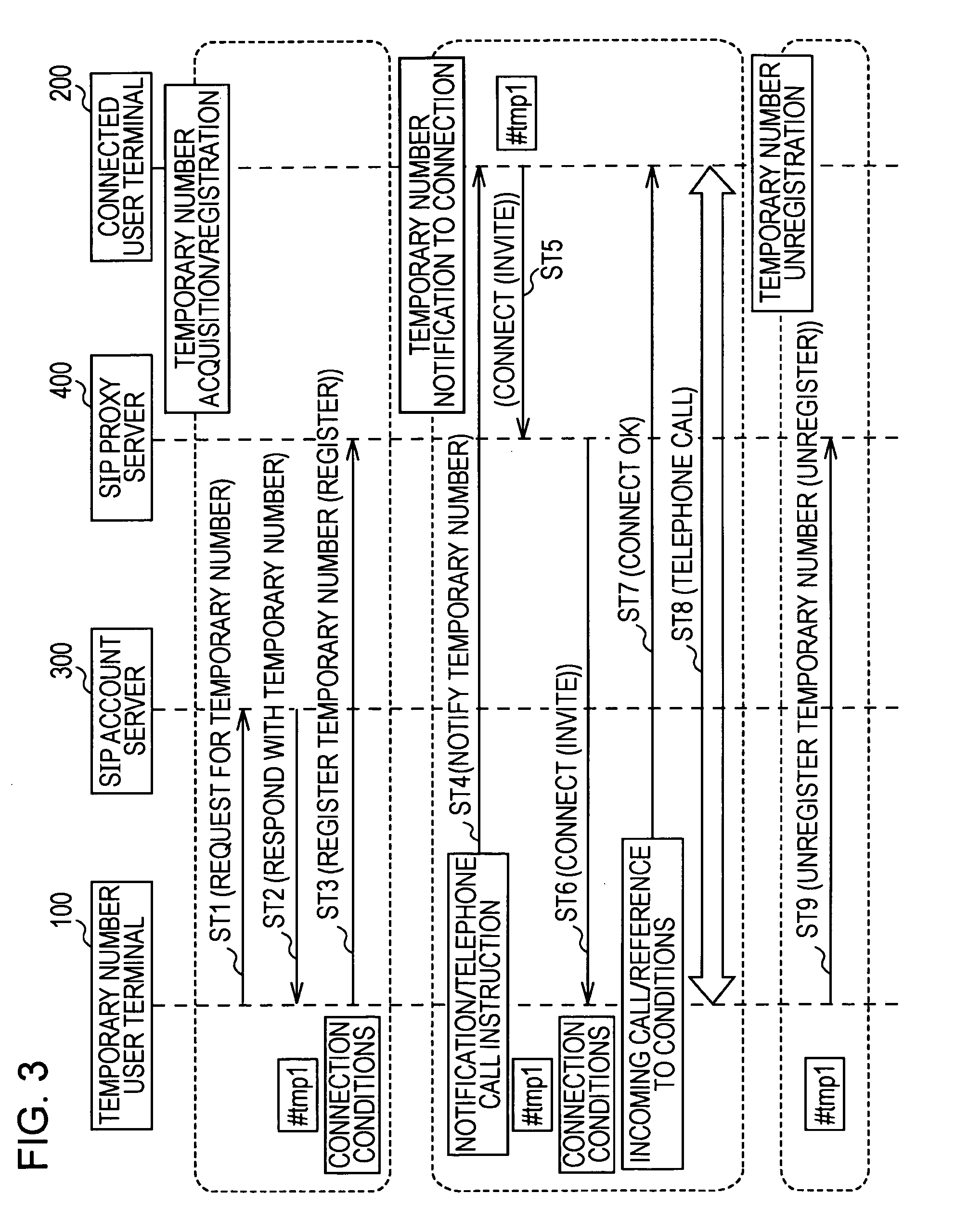 Temporary connection number management system, terminal, temporary connection number management method, and temporary connection number management program