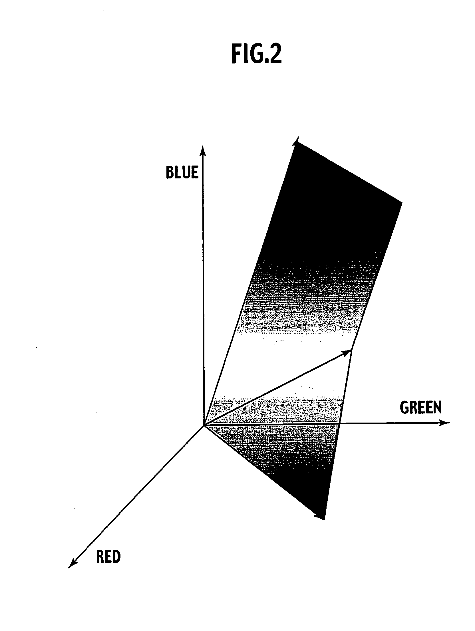Color presenting method, color sample book, and color presenting apparatus