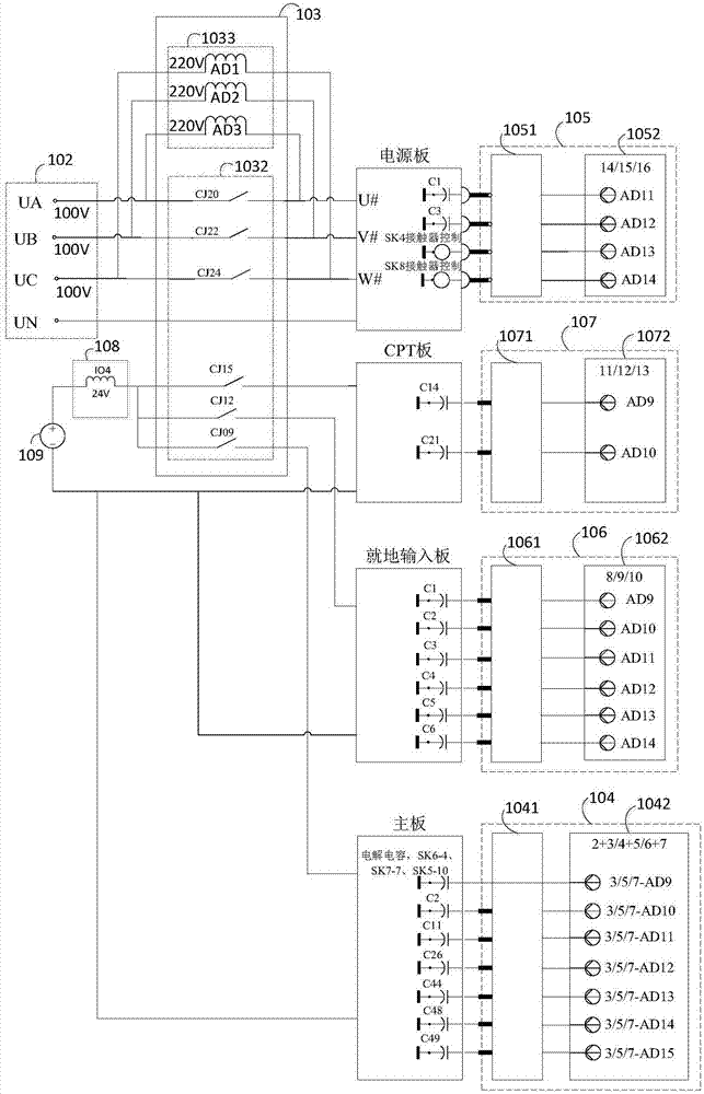 Test system and method for sensitive components of the second-generation electric head electronic card of nuclear power plant